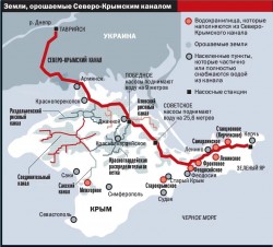 Водоснабжение Крыма